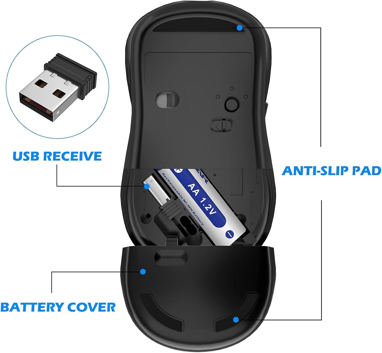 Wireless Mouse, 2.4G 4000DPI Ergonomics Cordless Mouse with USB Receiver, Finger Rest, 5 Adjustable DPI Levels, Mobile USB Mice for Chromebook Notebook Macbook Laptop Computer